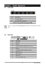 Preview for 15 page of Gigabyte R152-P31 User Manual