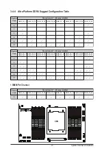 Preview for 27 page of Gigabyte R152-P31 User Manual