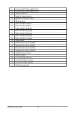 Preview for 38 page of Gigabyte R152-P31 User Manual