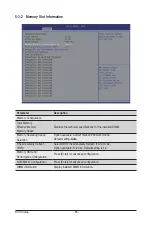 Preview for 68 page of Gigabyte R152-P31 User Manual