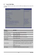 Preview for 83 page of Gigabyte R152-P31 User Manual