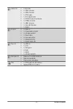 Preview for 11 page of Gigabyte R152-P32 User Manual