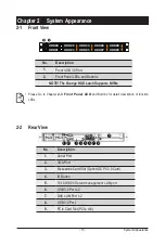 Preview for 15 page of Gigabyte R152-P32 User Manual