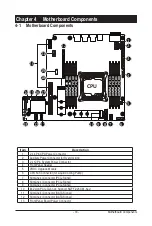 Preview for 33 page of Gigabyte R161-R12 Service Manual