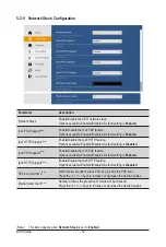 Preview for 52 page of Gigabyte R161-R12 Service Manual