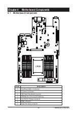 Preview for 45 page of Gigabyte R162-ZA0 User Manual