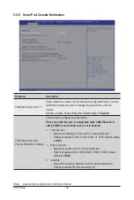 Preview for 62 page of Gigabyte R162-ZA0 User Manual