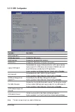 Preview for 70 page of Gigabyte R162-ZA0 User Manual