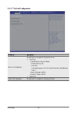 Preview for 78 page of Gigabyte R162-ZA0 User Manual