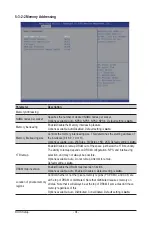 Preview for 94 page of Gigabyte R162-ZA0 User Manual