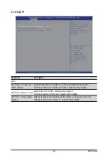 Preview for 95 page of Gigabyte R162-ZA0 User Manual