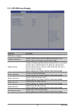 Preview for 105 page of Gigabyte R162-ZA0 User Manual