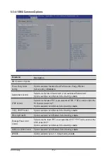 Preview for 112 page of Gigabyte R162-ZA0 User Manual