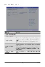 Preview for 131 page of Gigabyte R162-ZA0 User Manual