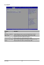 Предварительный просмотр 98 страницы Gigabyte R162-ZA1 User Manual