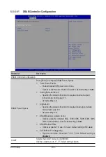 Предварительный просмотр 102 страницы Gigabyte R162-ZA1 User Manual