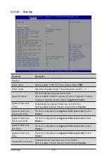 Предварительный просмотр 112 страницы Gigabyte R162-ZA1 User Manual