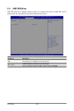 Предварительный просмотр 126 страницы Gigabyte R162-ZA1 User Manual