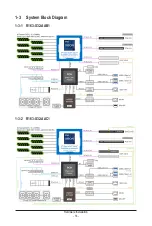 Preview for 14 page of Gigabyte R163-S32-AAB1 User Manual