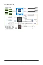 Preview for 15 page of Gigabyte R163-S32-AAB1 User Manual