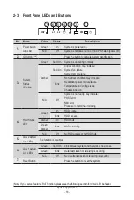 Preview for 18 page of Gigabyte R163-S32-AAB1 User Manual