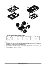 Preview for 29 page of Gigabyte R163-S32-AAB1 User Manual