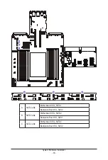 Preview for 48 page of Gigabyte R163-S32-AAB1 User Manual