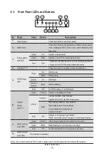 Preview for 16 page of Gigabyte R163-Z30-AAB1 User Manual