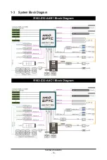 Предварительный просмотр 13 страницы Gigabyte R163-Z32-AAB1 User Manual