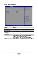 Preview for 102 page of Gigabyte R163-Z32-AAB1 User Manual