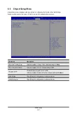 Preview for 149 page of Gigabyte R163-Z32-AAB1 User Manual