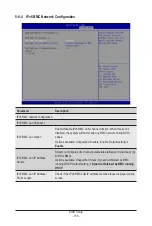 Preview for 158 page of Gigabyte R163-Z32-AAB1 User Manual