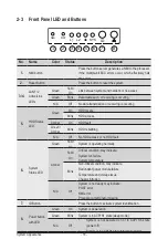 Preview for 18 page of Gigabyte R181-340 Service Manual