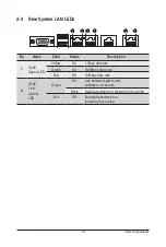 Preview for 19 page of Gigabyte R181-340 Service Manual