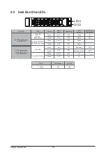 Preview for 20 page of Gigabyte R181-340 Service Manual