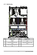 Preview for 37 page of Gigabyte R181-340 Service Manual