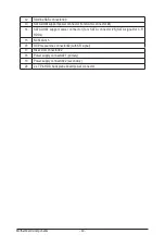 Preview for 40 page of Gigabyte R181-340 Service Manual