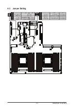 Preview for 41 page of Gigabyte R181-340 Service Manual