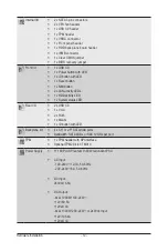 Preview for 12 page of Gigabyte R182-340 User Manual