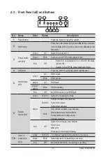 Preview for 17 page of Gigabyte R182-340 User Manual