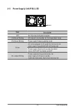 Preview for 19 page of Gigabyte R182-340 User Manual