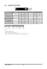 Preview for 20 page of Gigabyte R182-340 User Manual