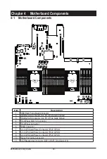 Preview for 40 page of Gigabyte R182-340 User Manual