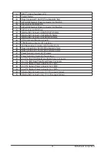 Preview for 41 page of Gigabyte R182-340 User Manual