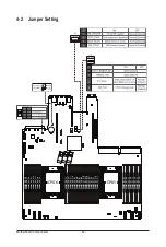 Preview for 42 page of Gigabyte R182-340 User Manual