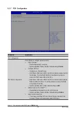 Preview for 81 page of Gigabyte R182-340 User Manual