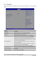 Preview for 97 page of Gigabyte R182-340 User Manual