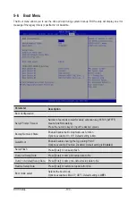 Preview for 100 page of Gigabyte R182-340 User Manual