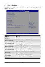 Preview for 102 page of Gigabyte R182-340 User Manual