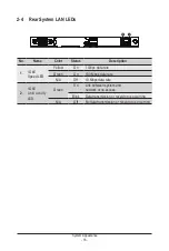 Предварительный просмотр 18 страницы Gigabyte R182-34A User Manual